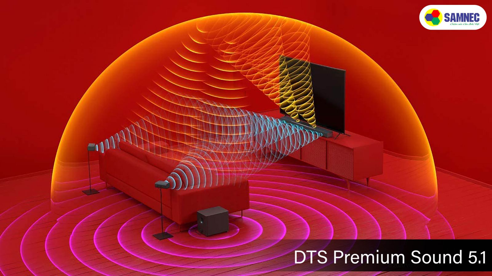 DTS Premium Sound 5.1