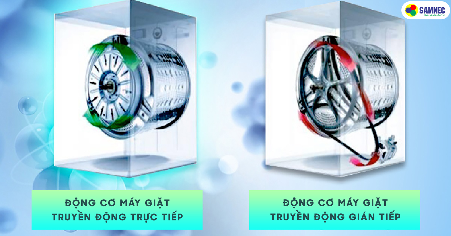 động cơ nam châm vĩnh cửu truyền động dây Curoa