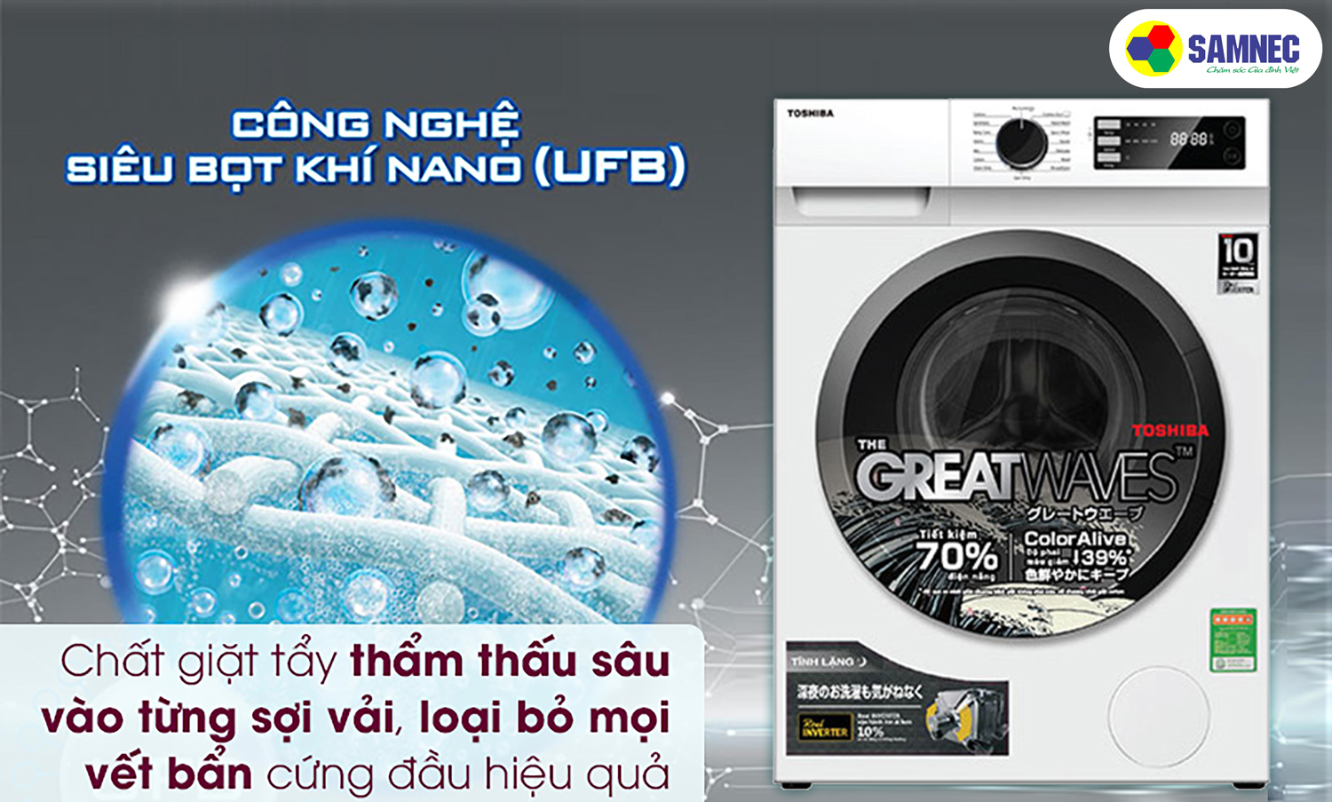 Công nghệ UFB siêu bọt khí NANO