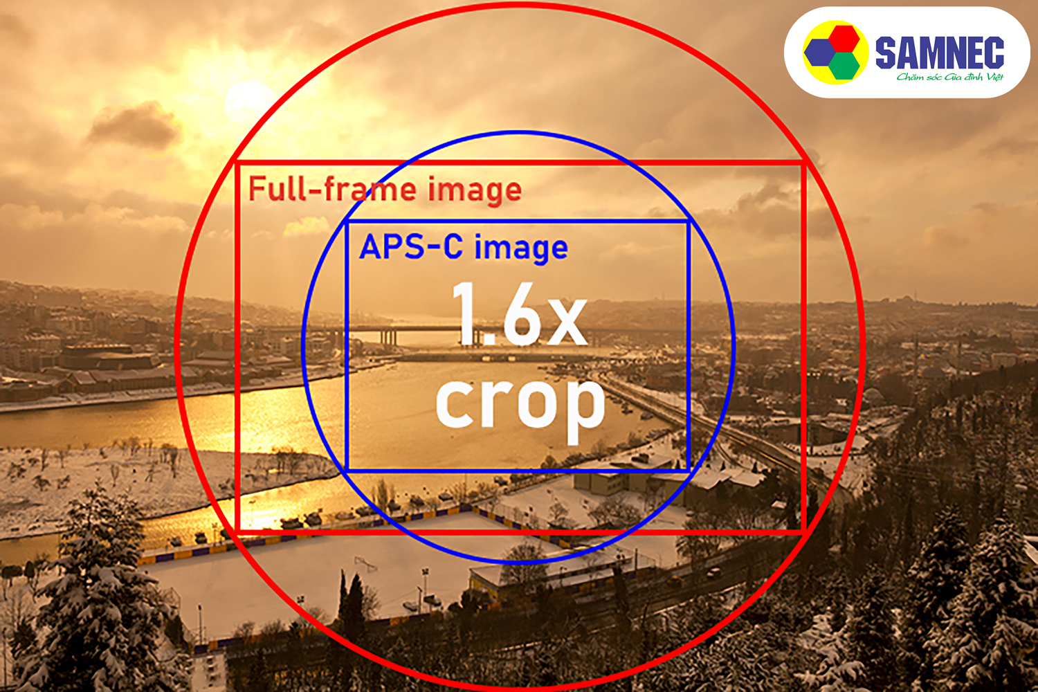 máy ảnh Sony ILCE-6000L/BAP2