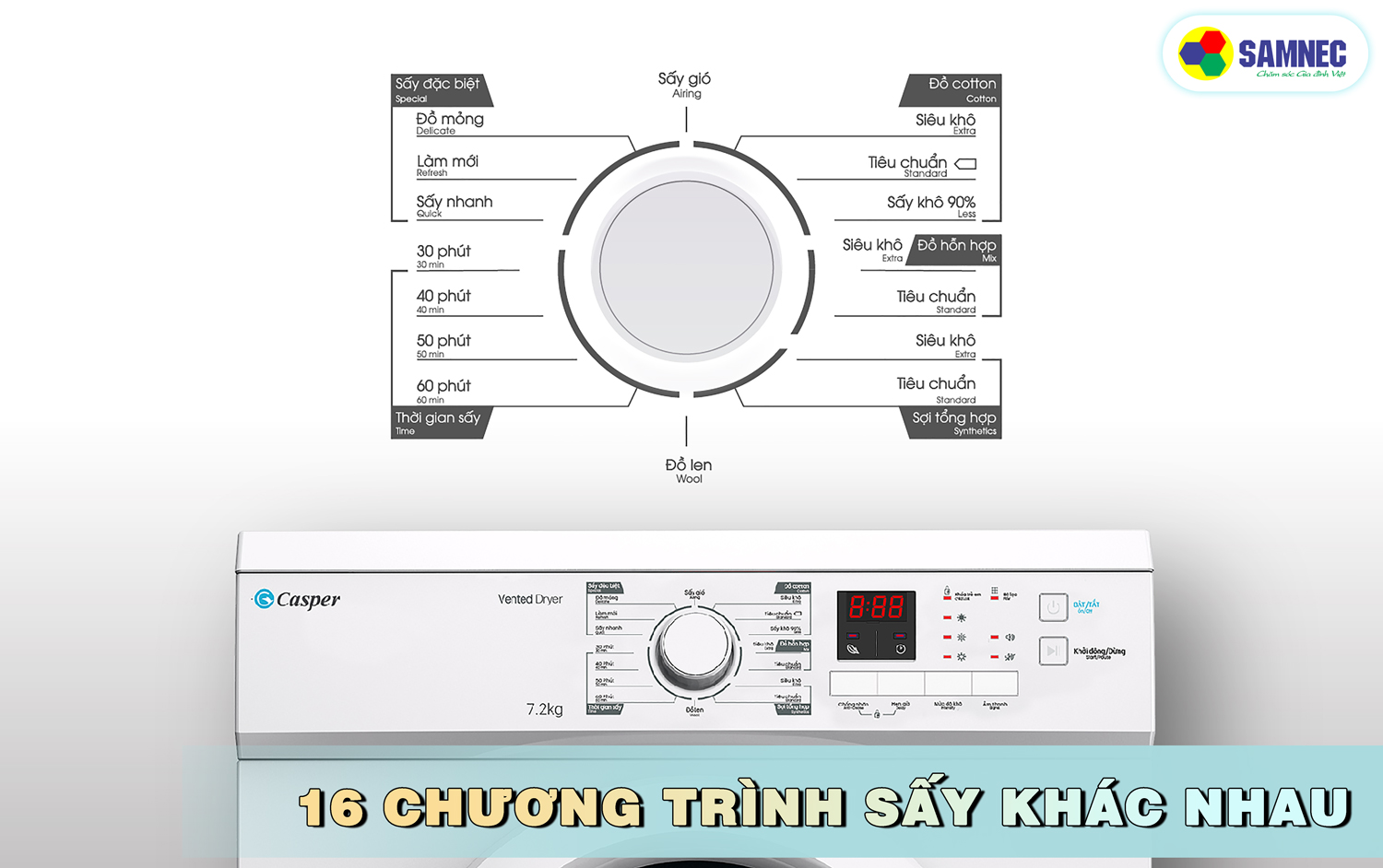 CÁC CHƯƠNG TRÌNH SẤY ĐẶC BIỆT
