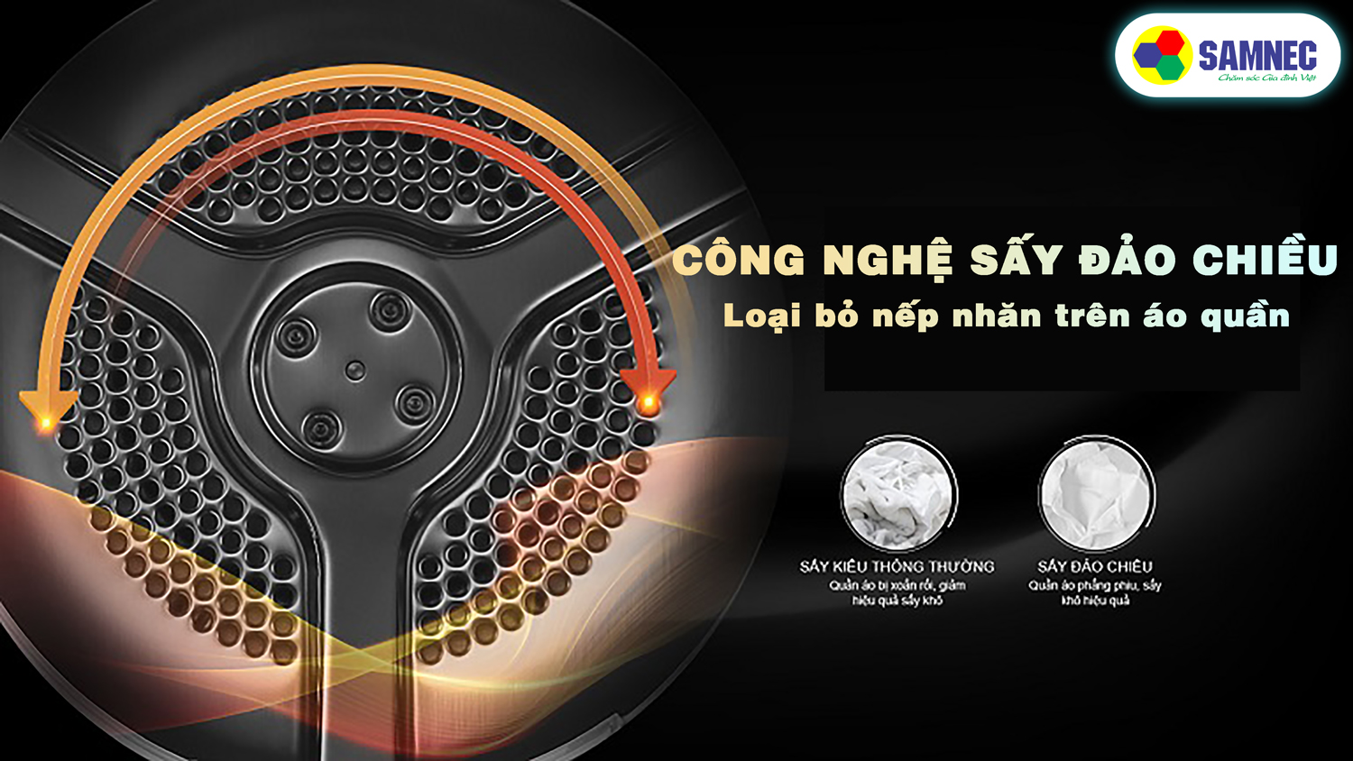 Công nghệ sấy đảo chiều trên máy giặt Casper