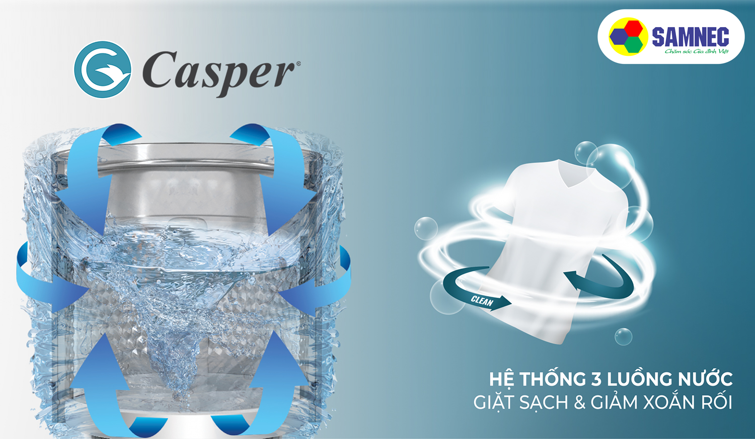 Hệ thống 3 luồng nước và mâm giặt 6 cánh