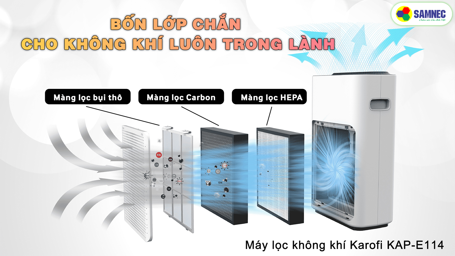 bốn lớp lọc Karofi KAP-E114