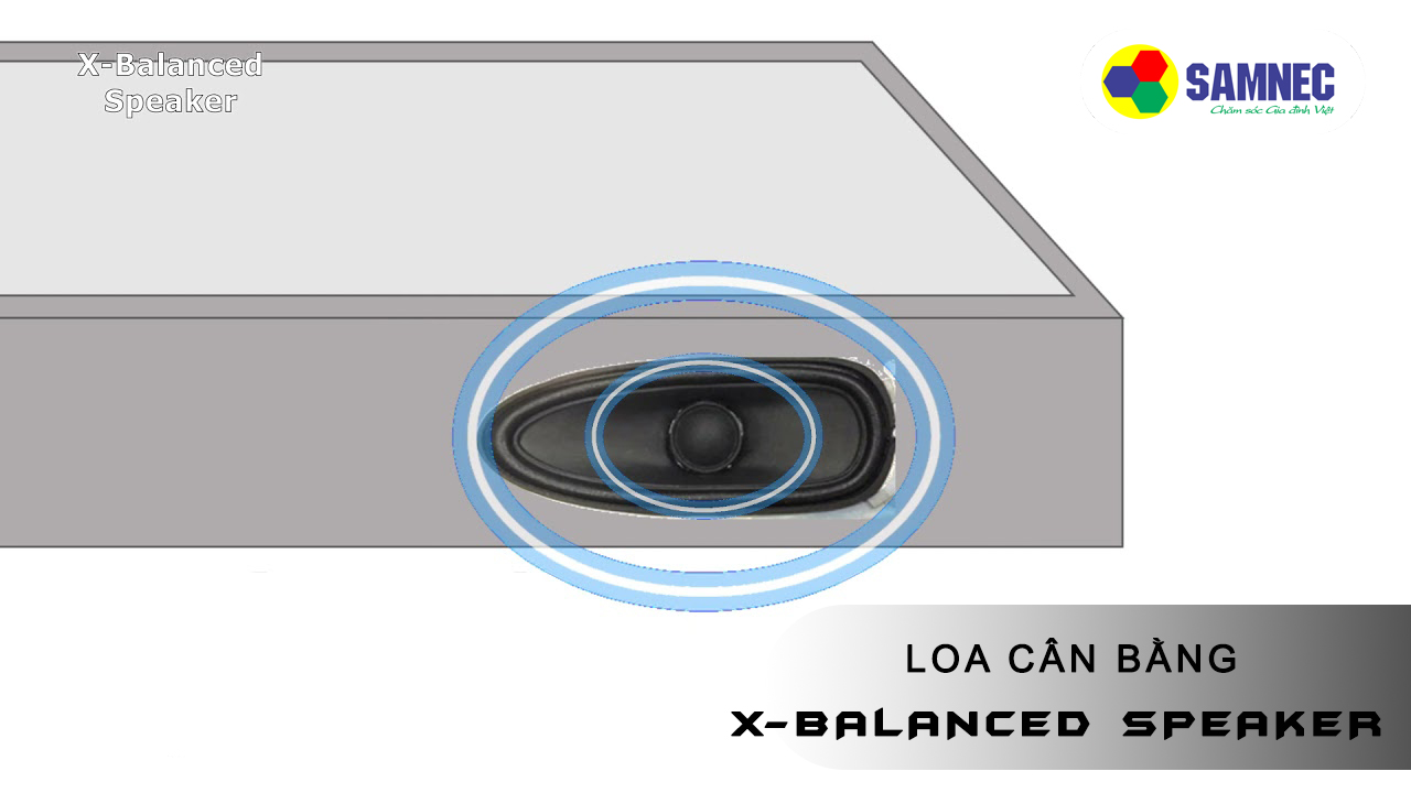 Công nghệ X-Balanced