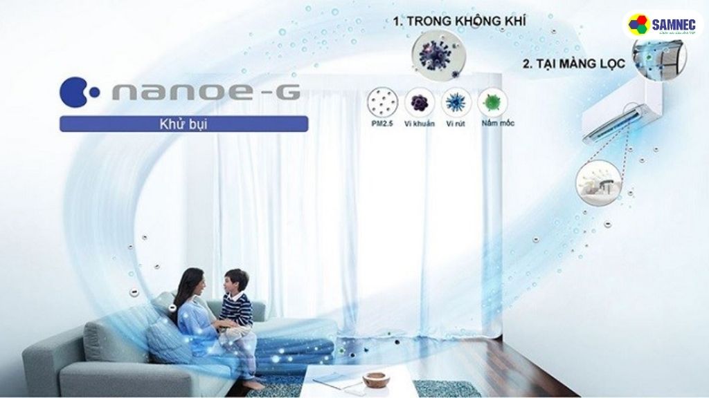 Lọc không khí Nanoe - G nhanh hơn, hiệu quả hơn