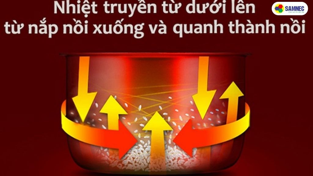 Lý do nồi cơm điện tử nấu lâu hơn nồi cơm thường 