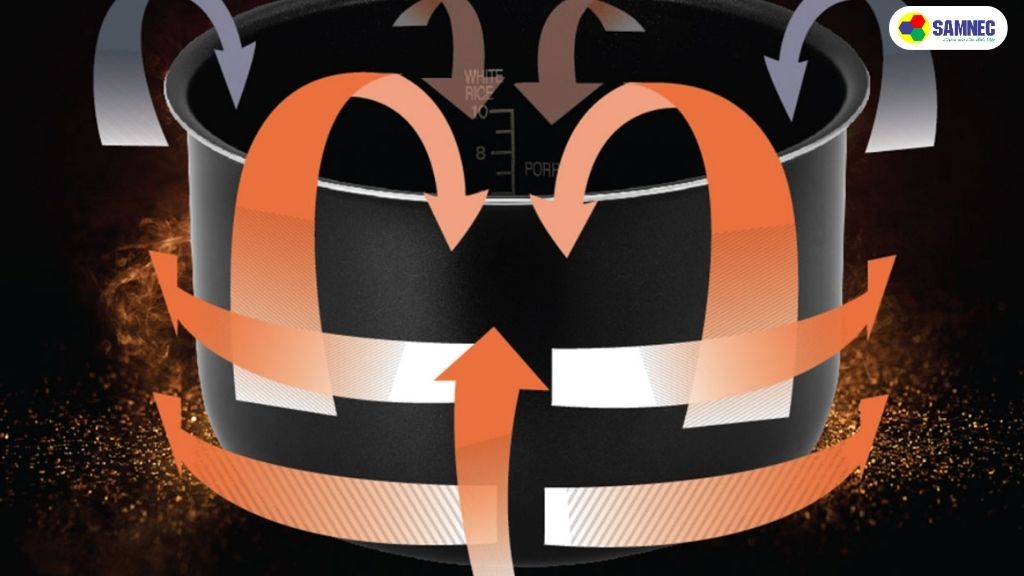 Cơ chế nấu của nồi cơm điện tử