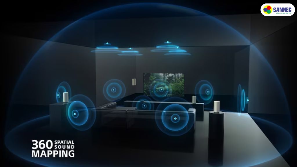 Công nghệ 360 Spatial Sound Mapping