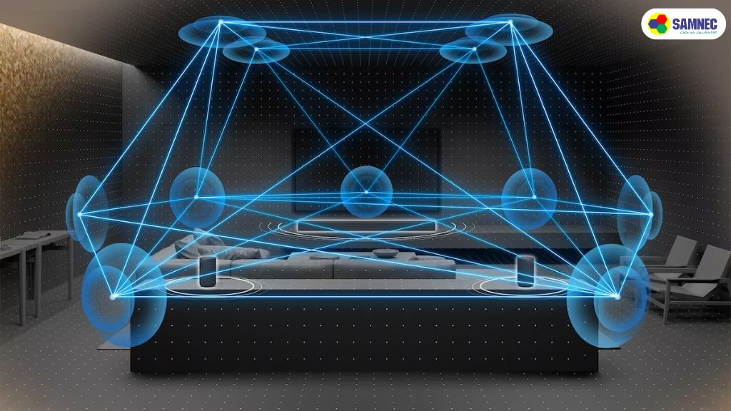 Công nghệ Dolby Atmos