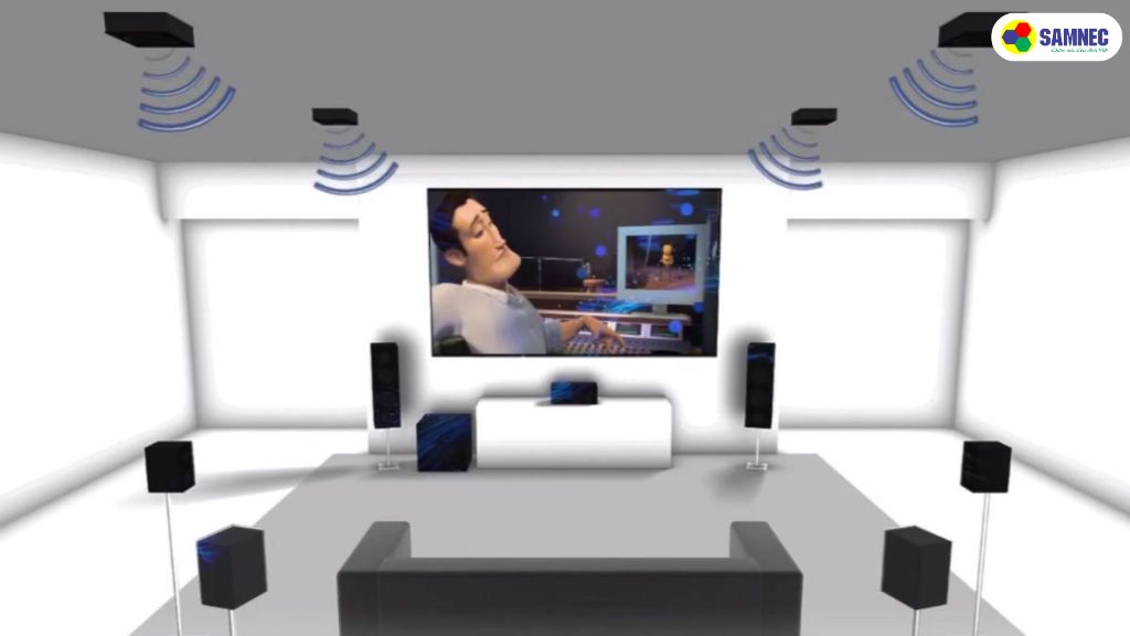 Công nghệ Dolby Digital