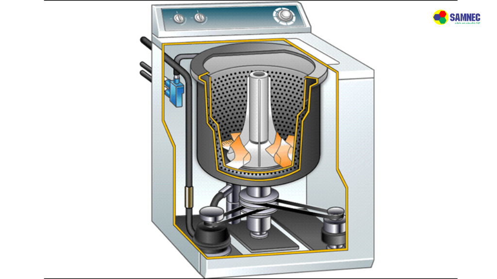 Nguyên lý hoạt đông của máy giặt cửa trên
