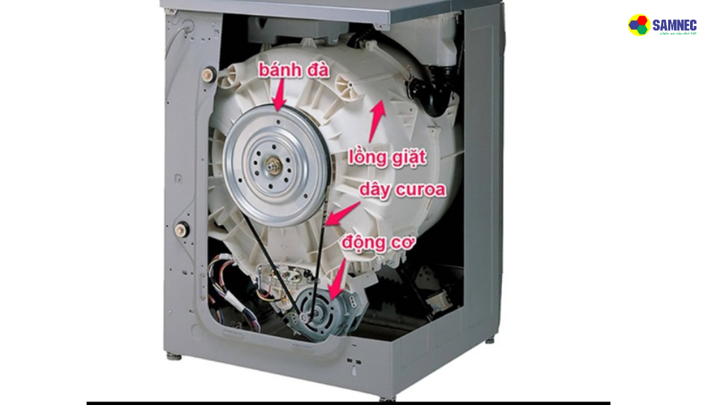 Dây đai, động cơ bị hỏng