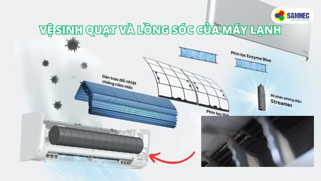 Vệ sinh quạt và lồng sóc của máy lạnh