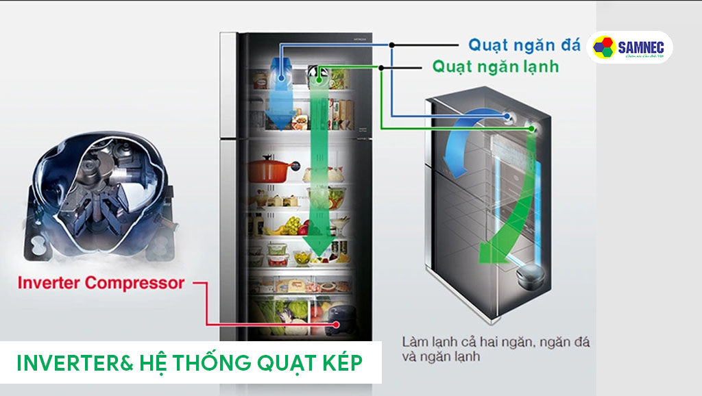 Tủ lạnh 2 cánh Hitachi R-FVY510PGV0 làm lạnh nhanh và tiết kiệm điện hơn với công nghệ Inverter và quạt kép