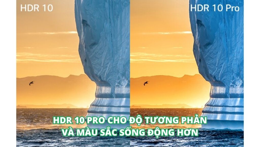 Công nghệ HDR 10 Pro trên tivi LG UQ8050
