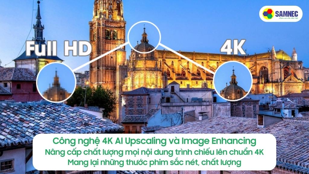 Công nghệ 4K AI Upscaling và Image Enhancing của Tivi LG A1PTA
