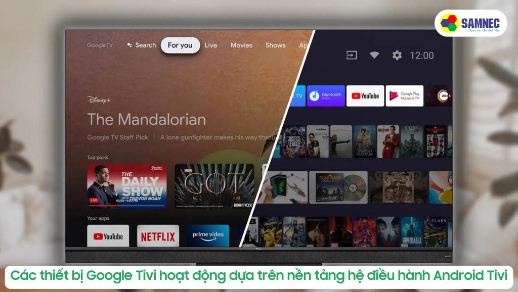 Google Tivi hoạt động trên nền tảng Android Tivi