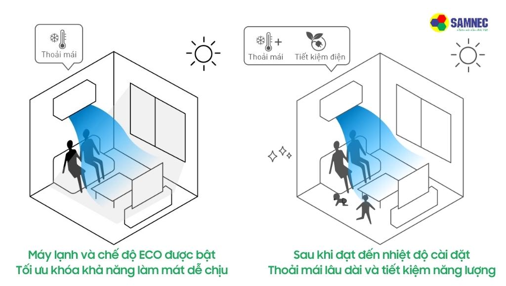 Hoạt động làm mát vào ban ngày nắng nóng