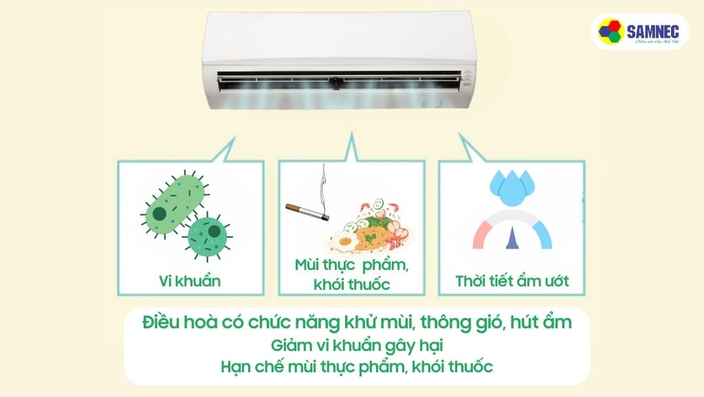 Điều hoà có chức năng khử mùi, thông gió, hút ẩm cho nhà hàng, quán cà phê