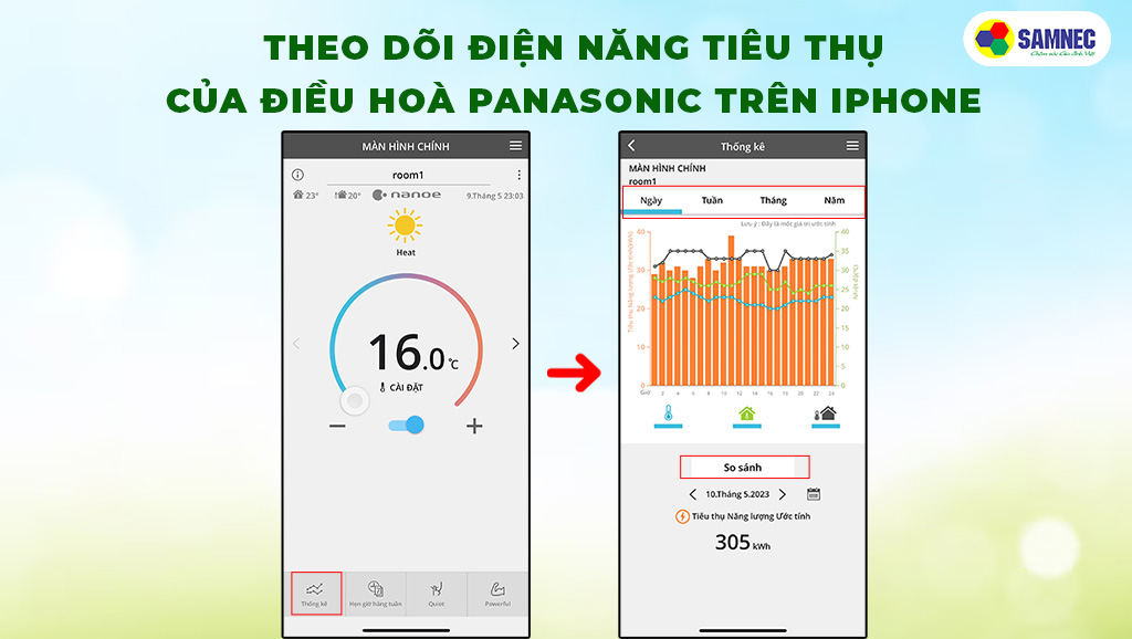 Theo dõi điện năng tiêu thụ của điều hòa Panasonic trên Iphone