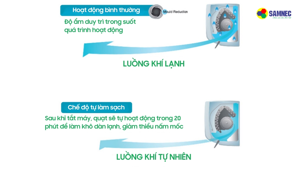 Chế độ tự động làm sạch của điều hoà Toshiba RAS-H13E2KCVG-V