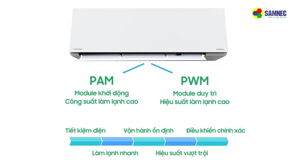 Điều hoà Toshiba RAS-H13E2KCVG-V sử dụng công nghệ Hybrid Inverter