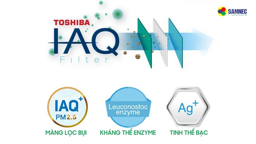 Điều hoà Toshiba RAS-H13E2KCVG-V áp dụng công nghệ tinh lọc không khí IAQ