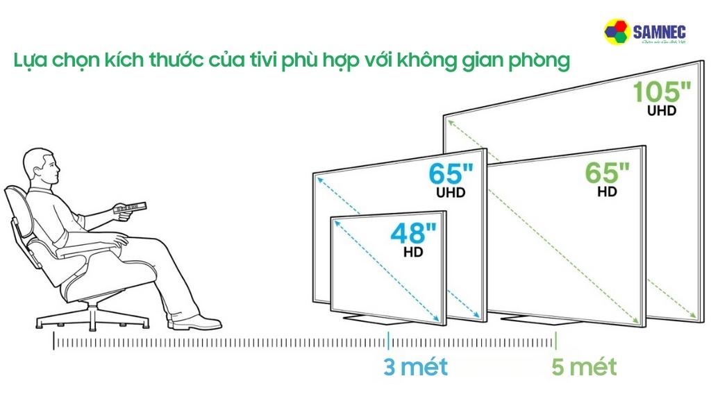 Kích thước của tivi phù hợp