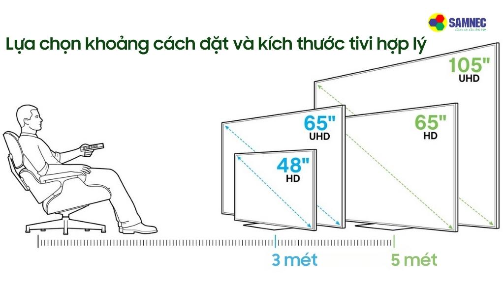 Lựa chọn khoảng cách đặt và kích thước tivi hợp lý