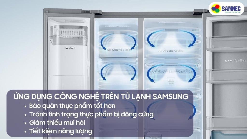 Lợi ích của công nghệ All-around Cooling được ứng dụng trên tủ lạnh Samsung