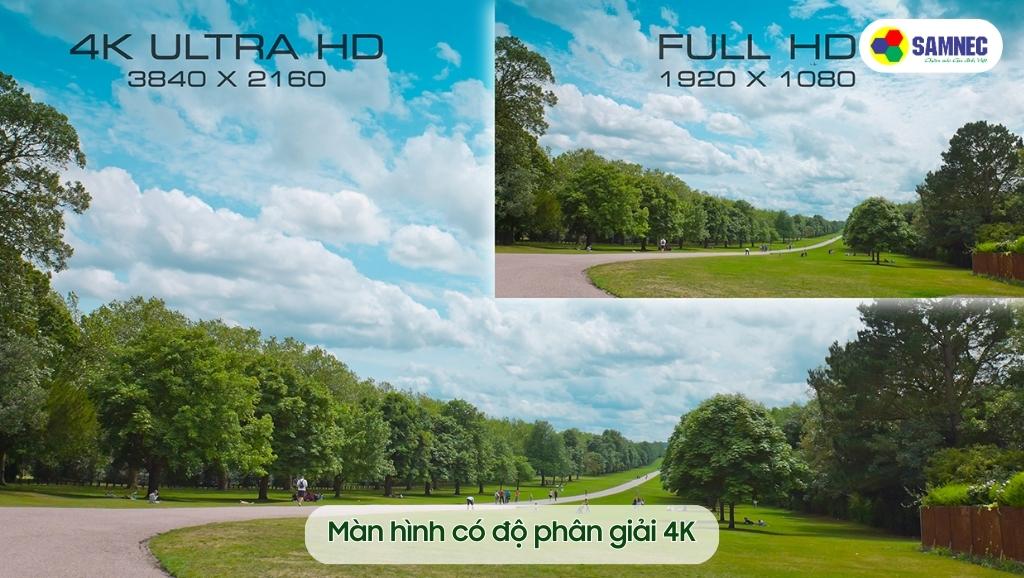 Màn hình có độ phân giải 4K của Tivi Xiaomi L55M8 - P2SEA