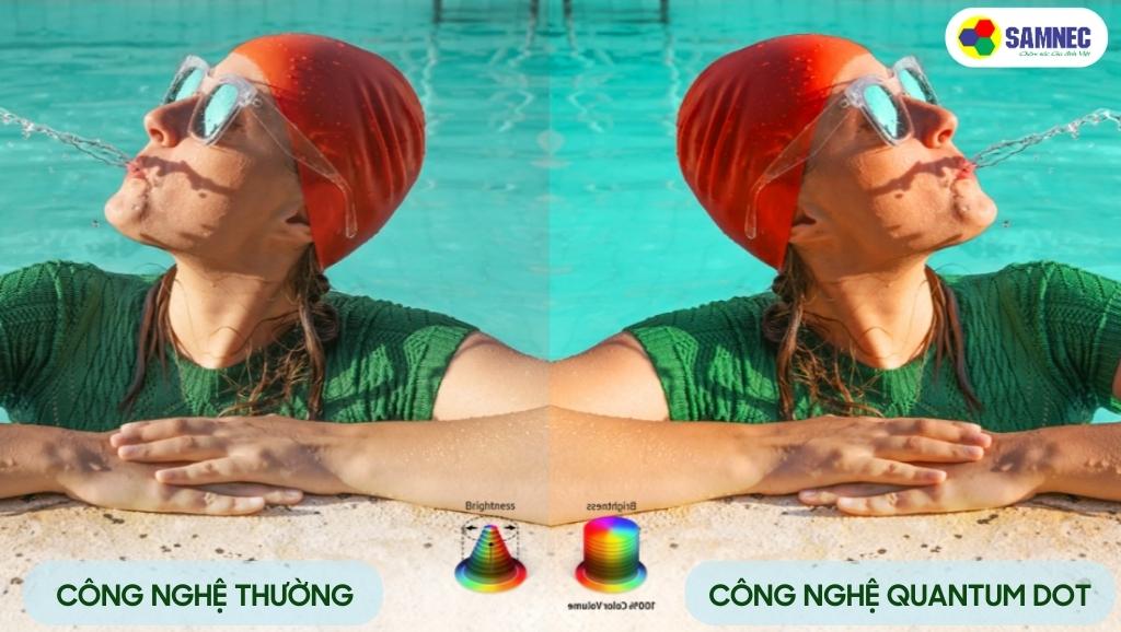 Công nghệ Quantum Dot của tivi Samsung QLED 4K Q63C