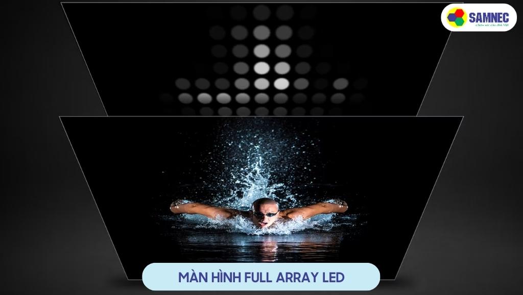Màn hình Full Array LED trên tivi Sony