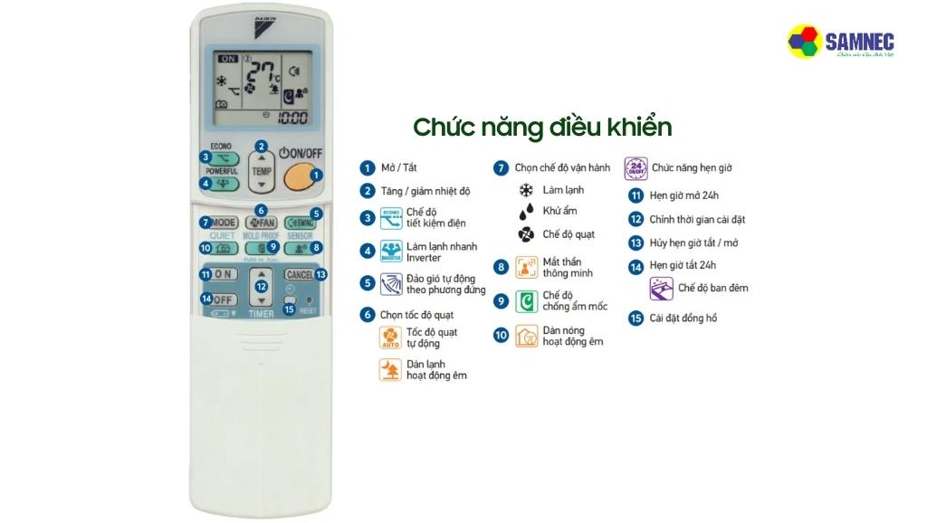 Các thuật ngữ và ký tự trên điều khiển điều hoà Daikin mẫu cũ