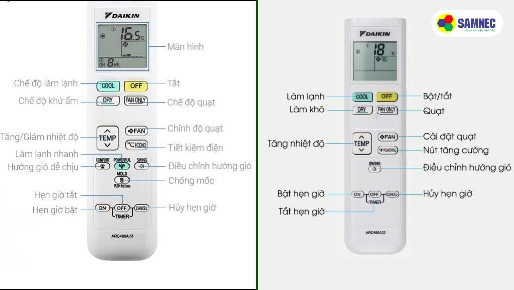 Các nút và chức năng trên điều khiển Daikin thế hệ mới