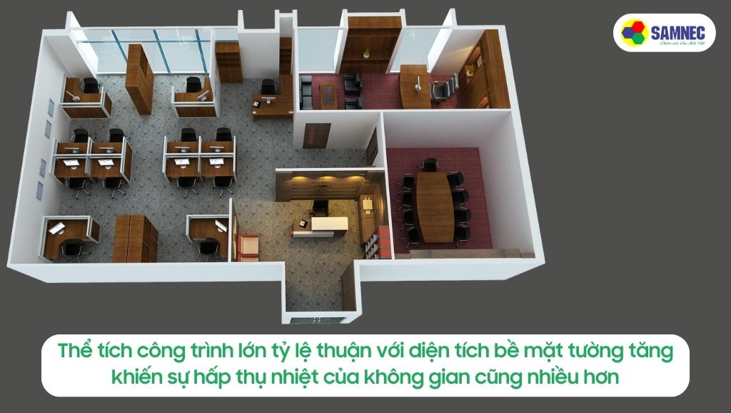 Thể tích công trình càng lớn, công suất điều hòa càng tăng