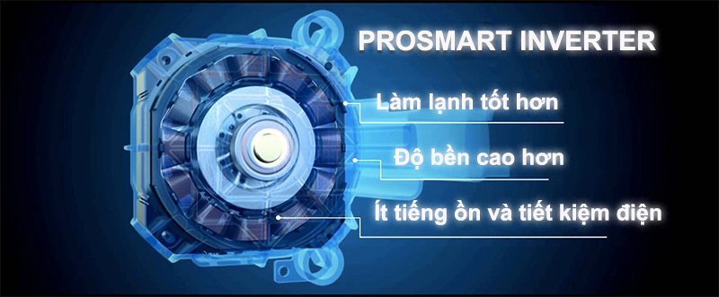 Công nghệ ProSmart Inverter