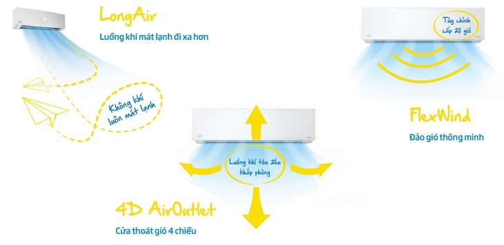 Máy lạnh với khả năng làm lạnh đồng đều, hiệu quả