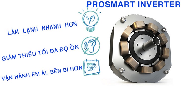 Prosmart Inverter tiết kiệm điện năng
