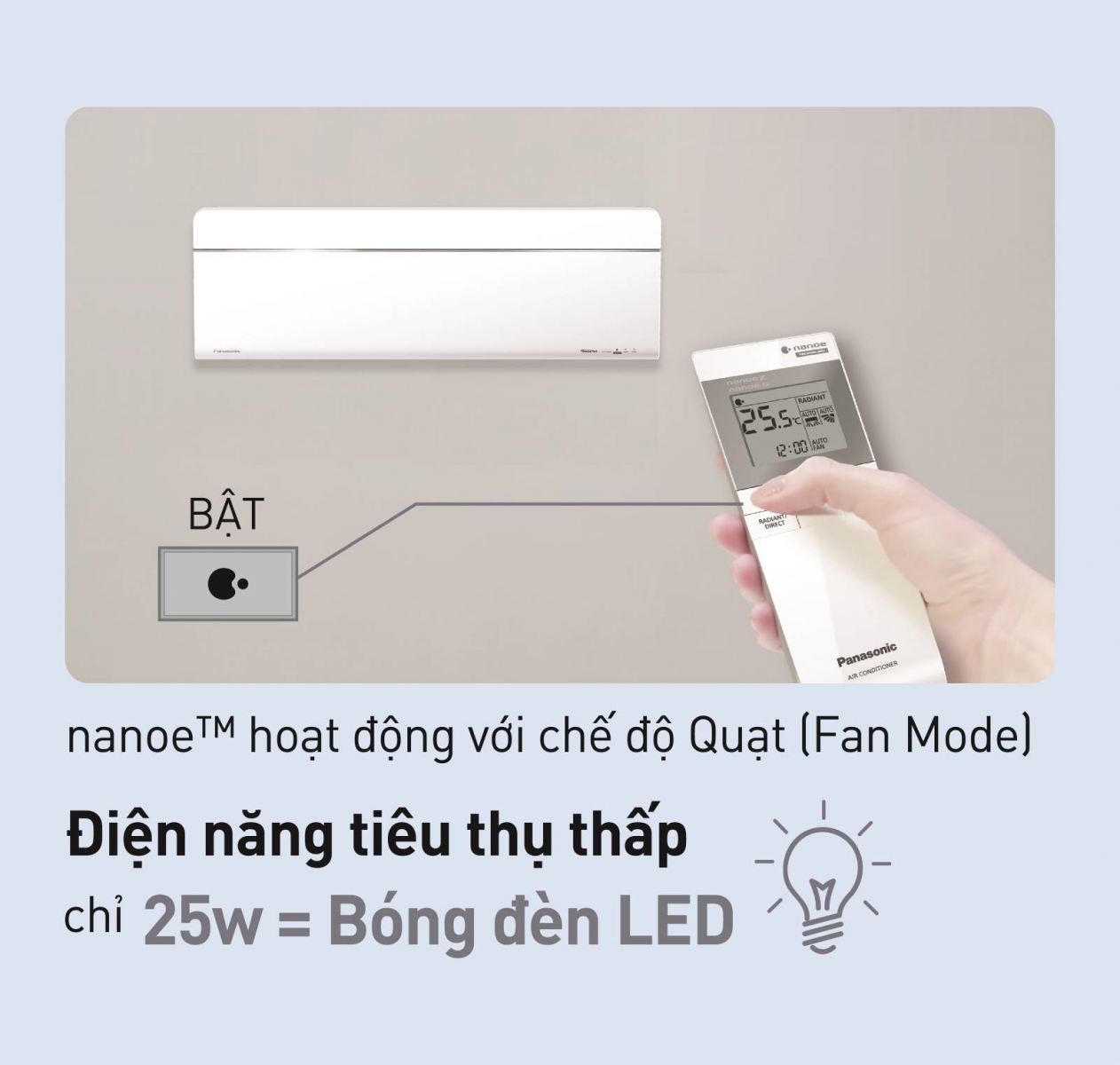 Điểm cộng khác biệt Fan Mode