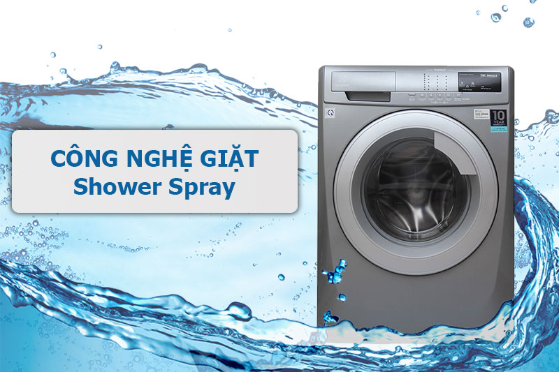 Máy giặt Electrolux EWF12844S giặt sạch tối ưu