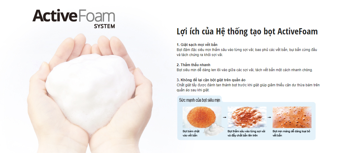 Hệ thống ActiveFoam với chế độ giặt nhanh