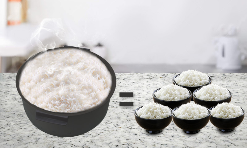 noi-com-ap-suat-dien-tu-cuckoo-crp-g1015m-1a noi-com-ap-suat-dien-tu-cuckoo-crp-g1015m-1a