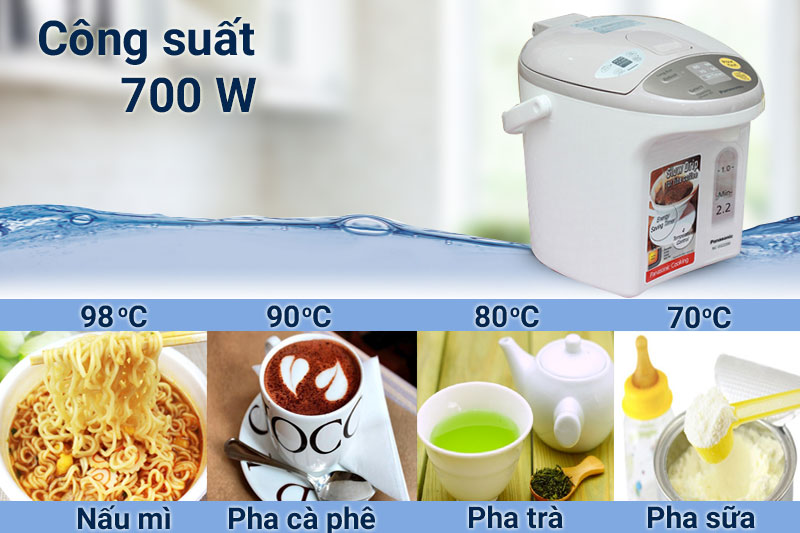 Bình thủy điện Panasonic NC-EG2200CSY 2.2 lít