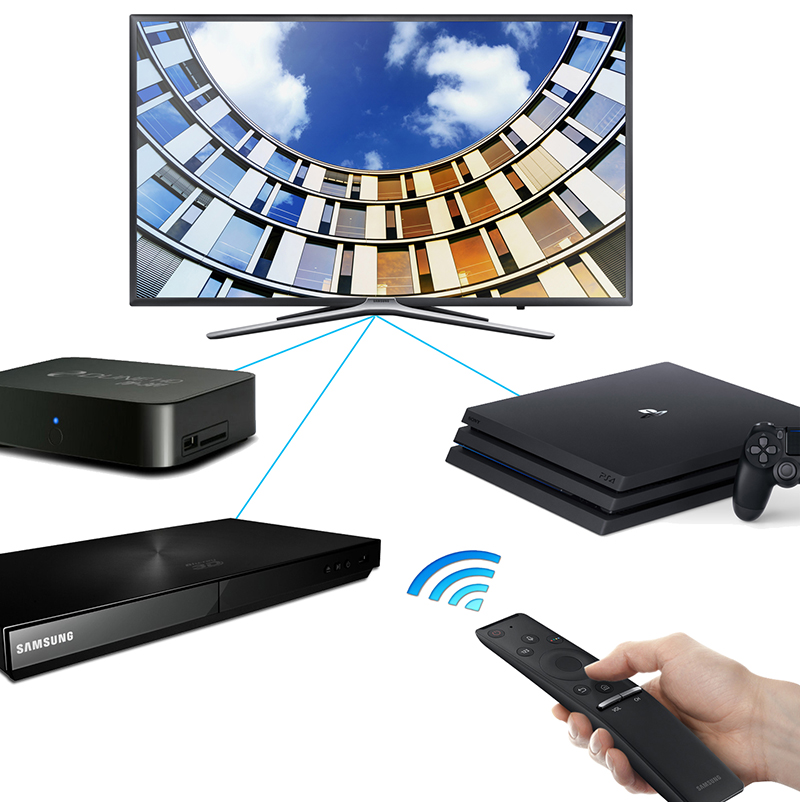 Kết nối One Connect