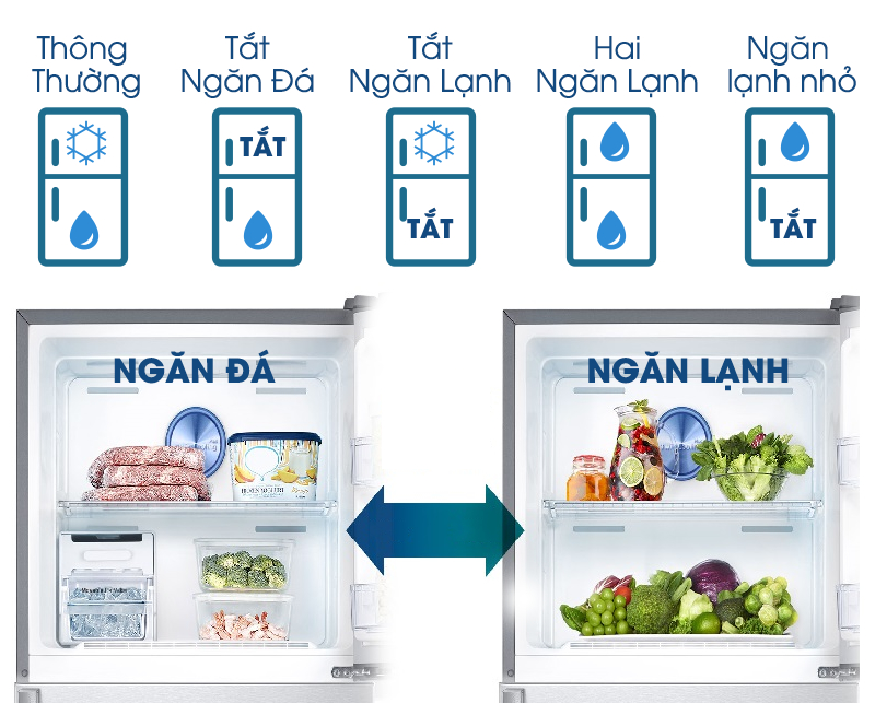 Với 5 chế độ chuyển đổi qua lại khác nhau, tủ lạnh Samsung RT43K6631SLSV giúp cho hai dàn lạnh làm lạnh tối ưu và tiết kiệm