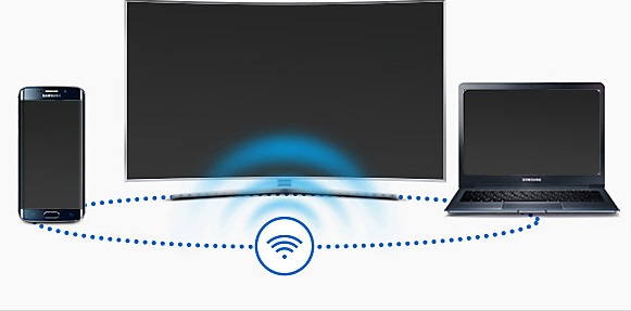 Điều kiện để Smart View hoạt động trên tivi Samsung