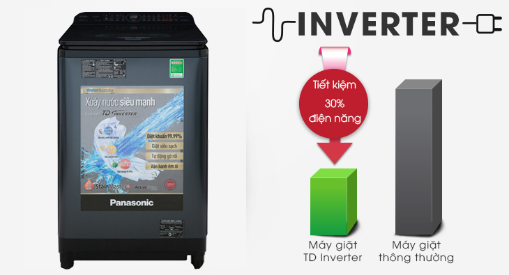 Máy giặt Panasonic Inverter NA-FD10AR1GV 10.5kg tiết kiệm điện năng, vận hành êm ái