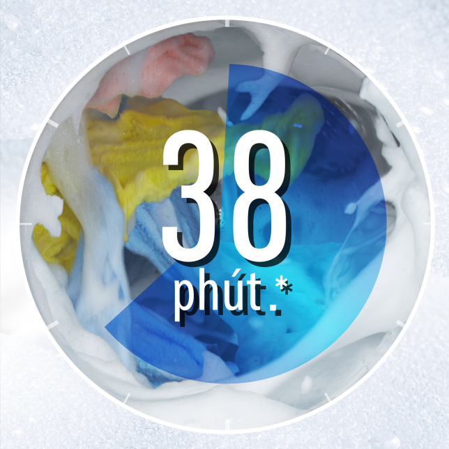 Chế độ Active Speed Wash - Samnec Điện Máy